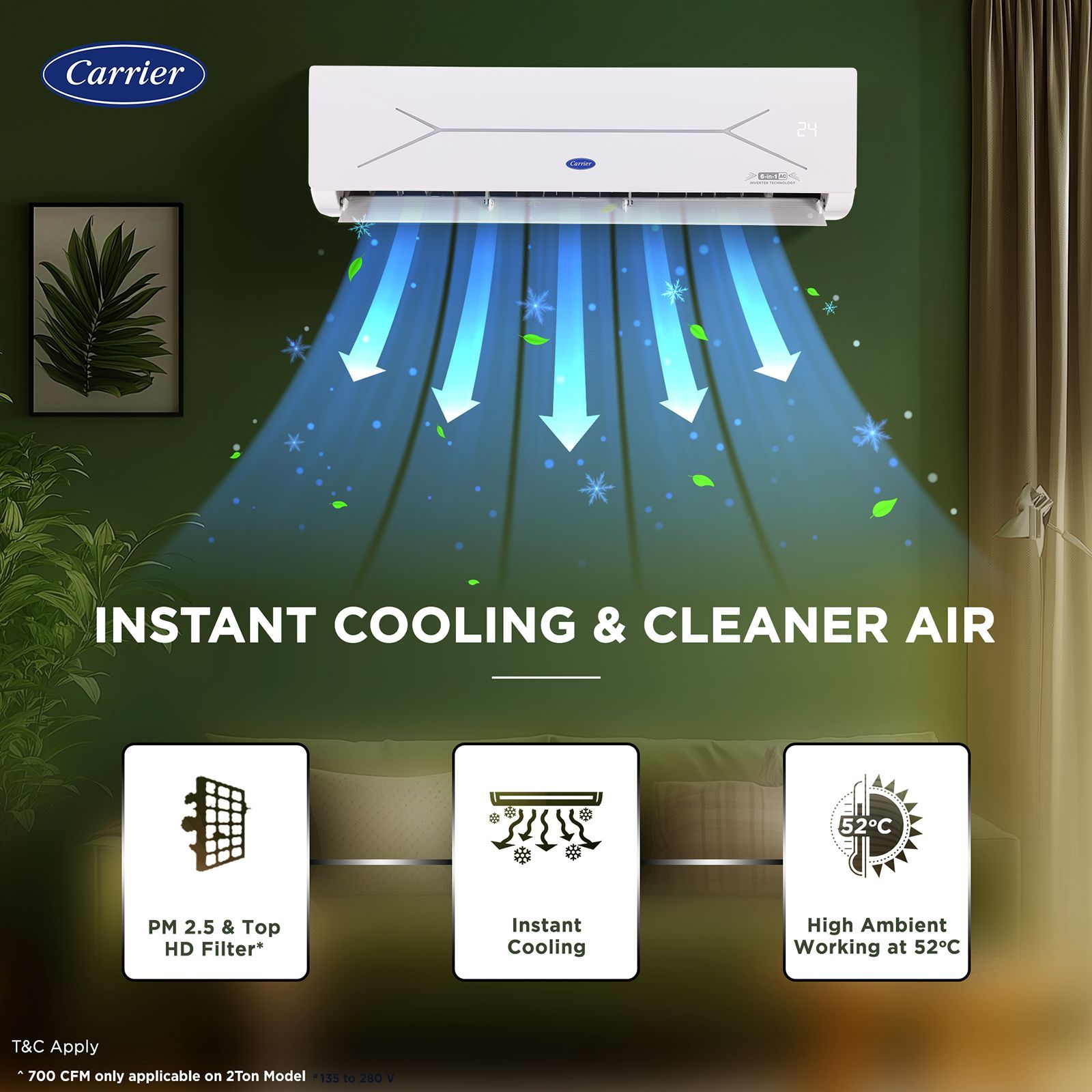 Carrier ESTER EDGE FXi 6 in 1 Convertible 1 Ton 3 Star Inverter Split Smart AC with Wi-Fi Supported (Copper Condenser, CAI12EE3R35W0)