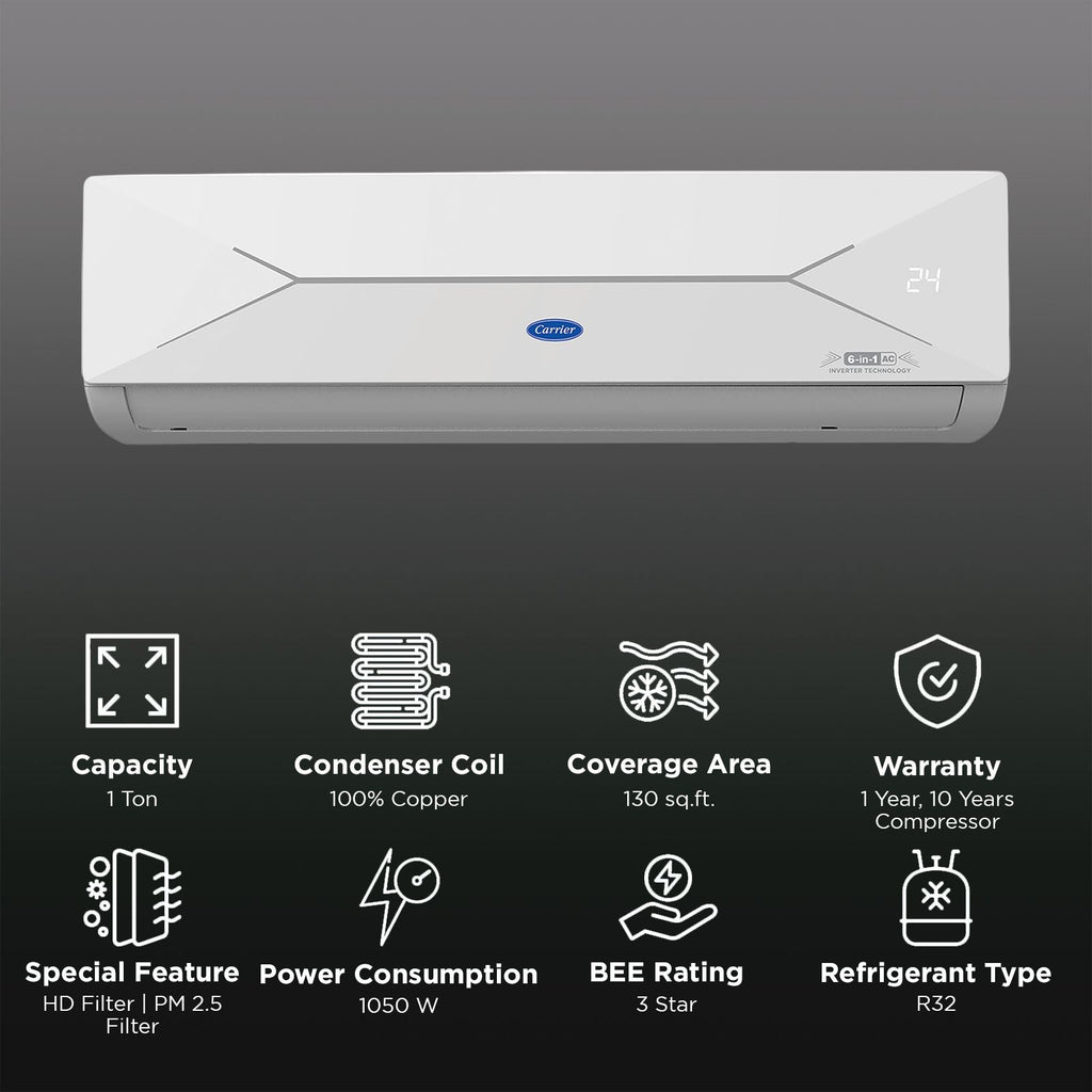 Carrier ESTER EDGE FXi 6 in 1 Convertible 1 Ton 3 Star Inverter Split Smart AC with Wi-Fi Supported (Copper Condenser, CAI12EE3R35W0)