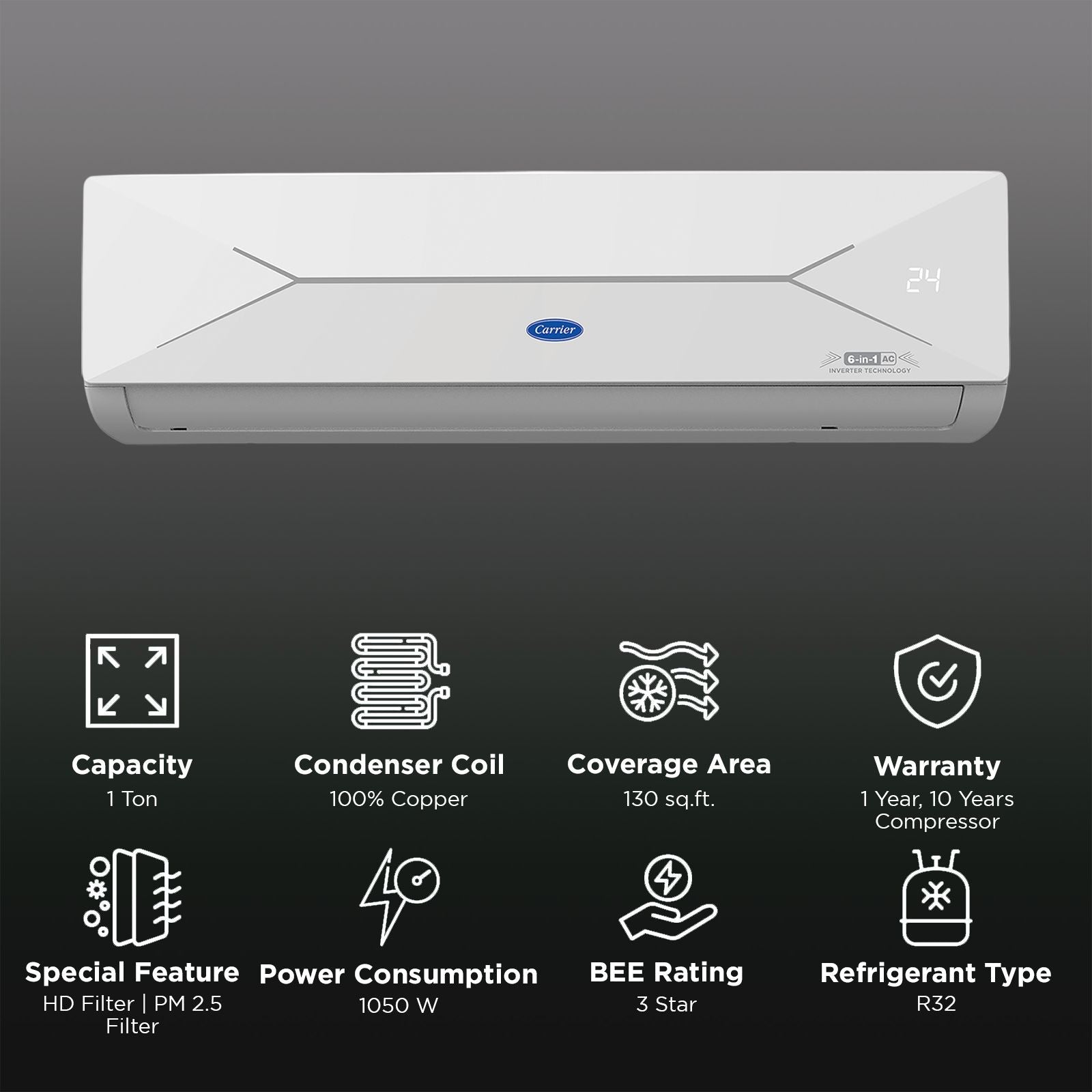 Carrier ESTER EDGE FXi 6 in 1 Convertible 1 Ton 3 Star Inverter Split Smart AC with Wi-Fi Supported (Copper Condenser, CAI12EE3R35W0)