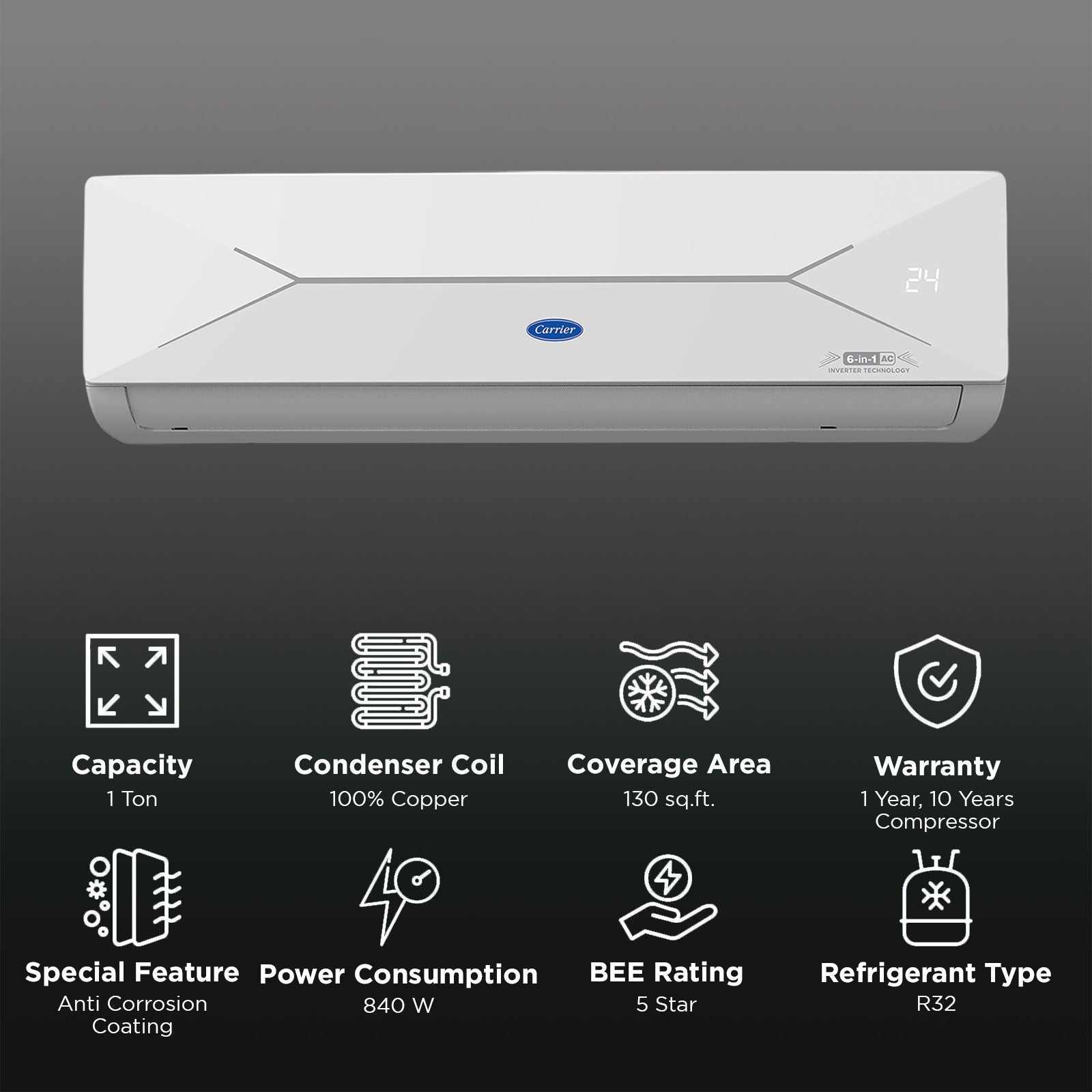 Carrier ESTER EDGE FXi 6 in 1 Convertible 1 Ton 5 Star Inverter Split Smart AC with Wi-Fi Supported (Copper Condenser, CAI12EE5R35W0)