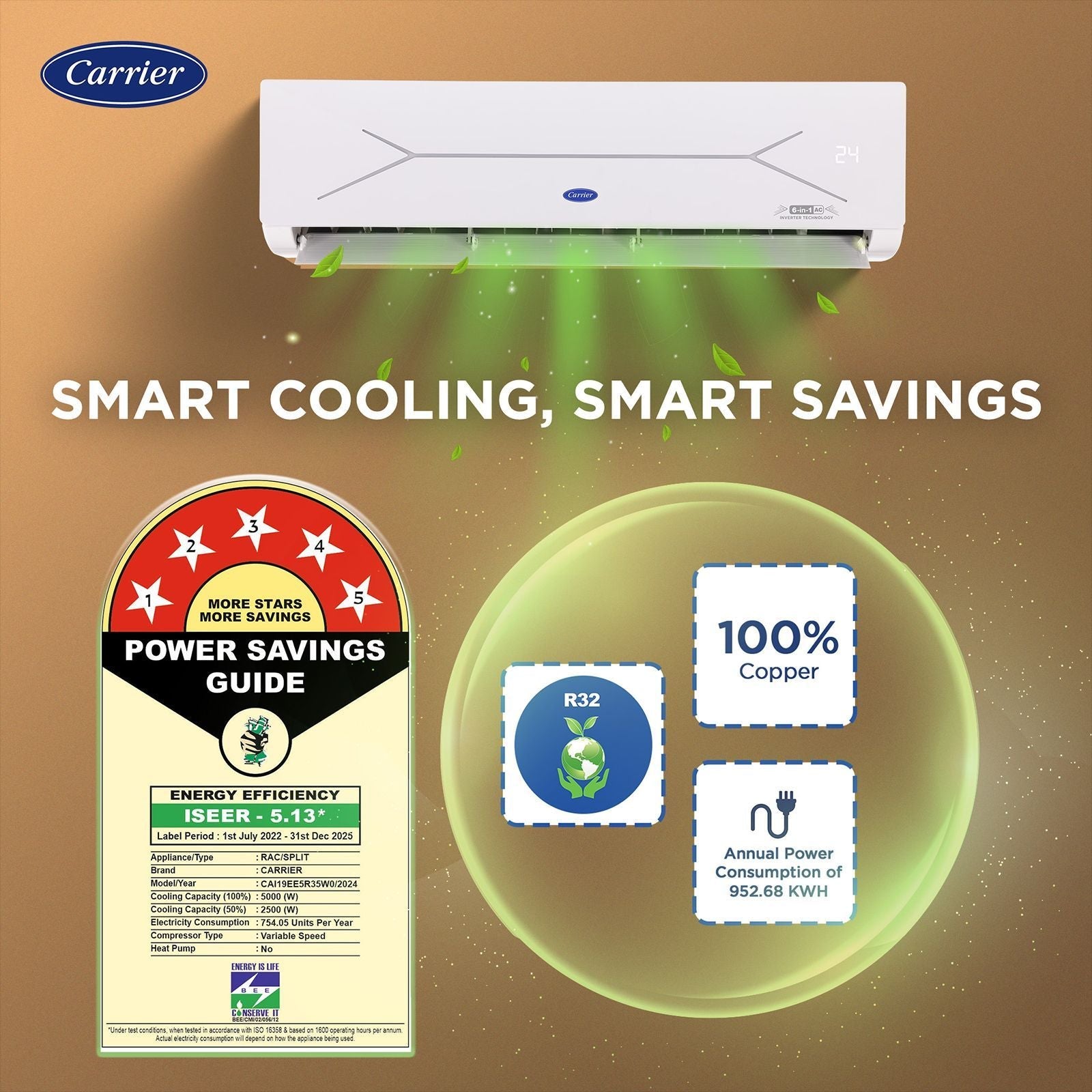 Carrier ESTER EDGE FXi 6 in 1 Convertible 1.5 Ton 5 Star Inverter Split Smart AC with Wi-Fi Supported (Copper Condenser, CAI19EE5R35W0)