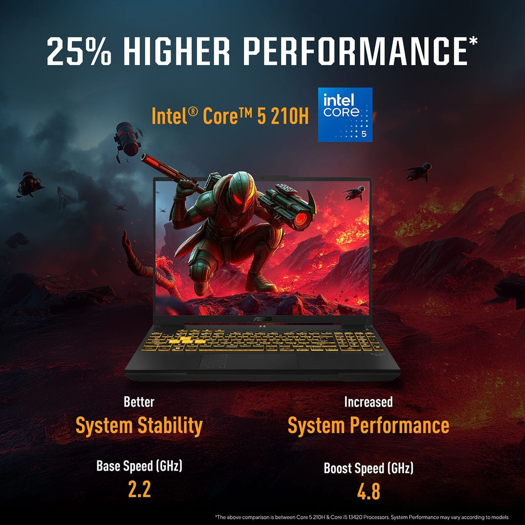 ASUS TUF F16 Intel Core 5 210H Gaming Laptop (16GB, 512GB SSD, Windows 11 Home, 4GB Graphics, 16 inch 144 Hz Full HD Plus Display, NVIDIA GeForce RTX 3050A, Mecha Gray, 2.2 KG)