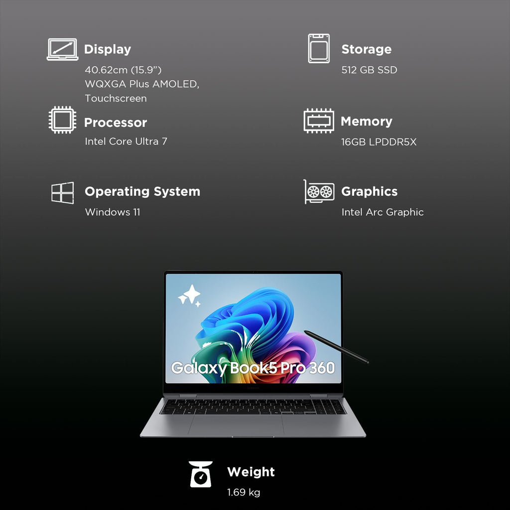 SAMSUNG Galaxy Book5 Pro 360 Intel Core Ultra 7 Touchscreen 2-in-1 Laptop (16GB, 512GB SSD, Windows 11 Home, 8GB Graphics, 15.9 inch WQXGA Plus AMOLED Display, MS Office 2021, Gray, 1.69 KG)