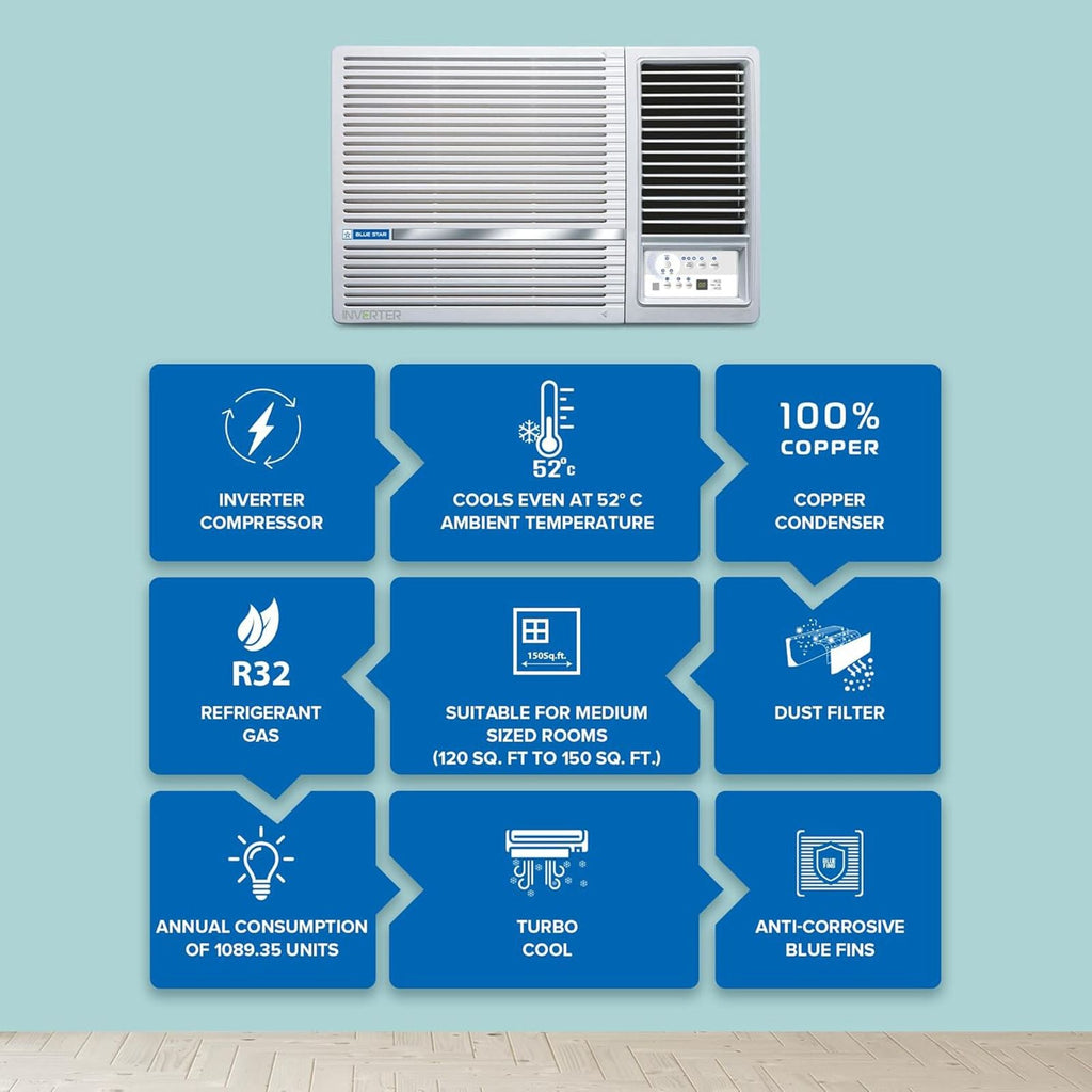 Blue Star L SERIES 1.5 Ton 5 Star Inverter Window AC (2025 Model, Copper Condenser, Dust Filters, WIE518L)