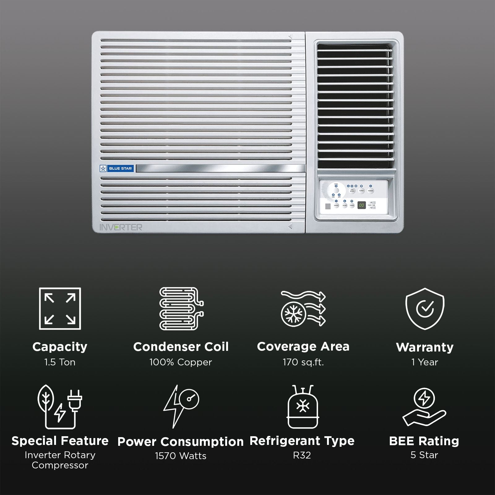 Blue Star L SERIES 1.5 Ton 5 Star Inverter Window AC (2025 Model, Copper Condenser, Dust Filters, WIE518L)
