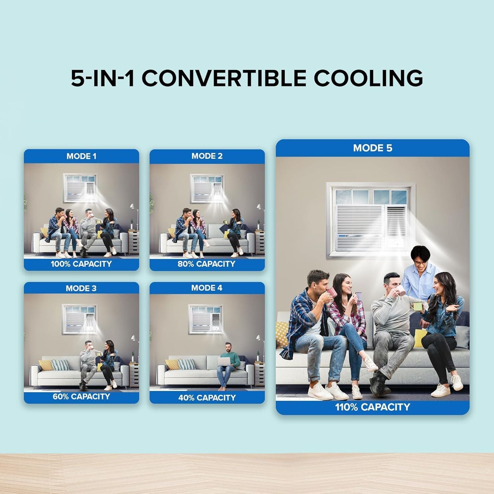 Blue Star L SERIES 1.5 Ton 5 Star Inverter Window AC (2025 Model, Copper Condenser, Dust Filters, WIE518L)