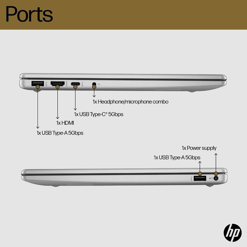 HP Core 14-gr0002TU Intel Core i5 13th Gen Thin & Light Laptop (16GB, 512GB SSD, Windows 11 Home, 14 inch, Full HD Display, MS Office Home 2024, Natural Silver, 1.40 KG)