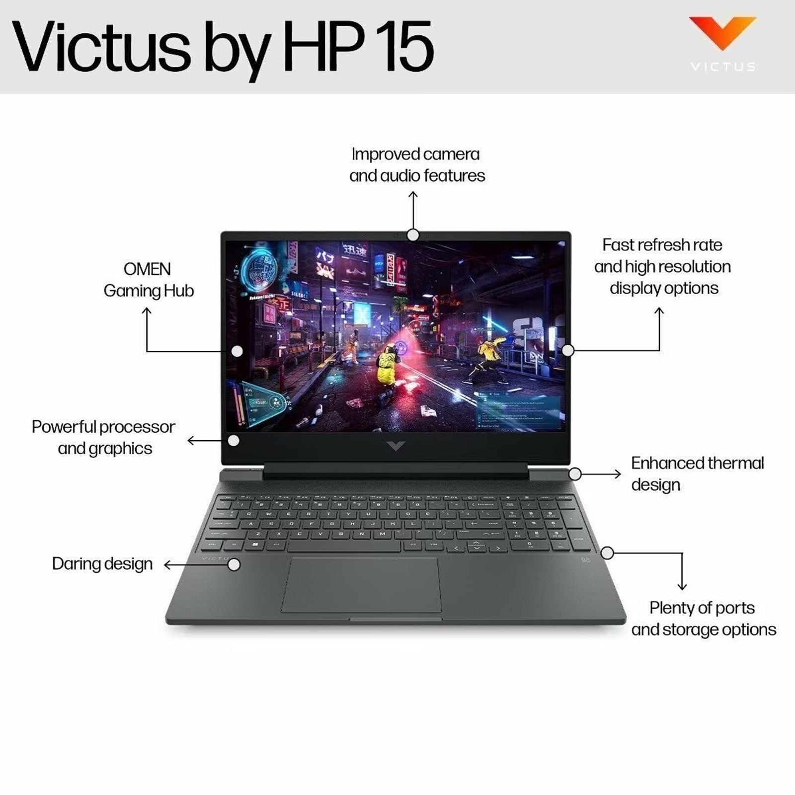 HP Victus 15-fa2192TX Intel Core i5 13th Gen Gaming Laptop (16GB, 512GB SSD, Windows 11 Home, 4GB Graphics, 15.6 inch 144 Hz Full HD IPS Display, NVIDIA GeForce RTX 3050, MS Office Home 2024, Performance Blue, 2.29 KG)