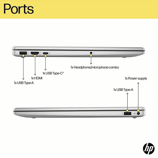HP 15-hr1000TU Intel Core Ultra 5 Thin & Light Laptop (16GB, 512GB SSD, Windows 11 Home, 15.6 inch Full HD Display, Natural Silver, 1.65 KG)