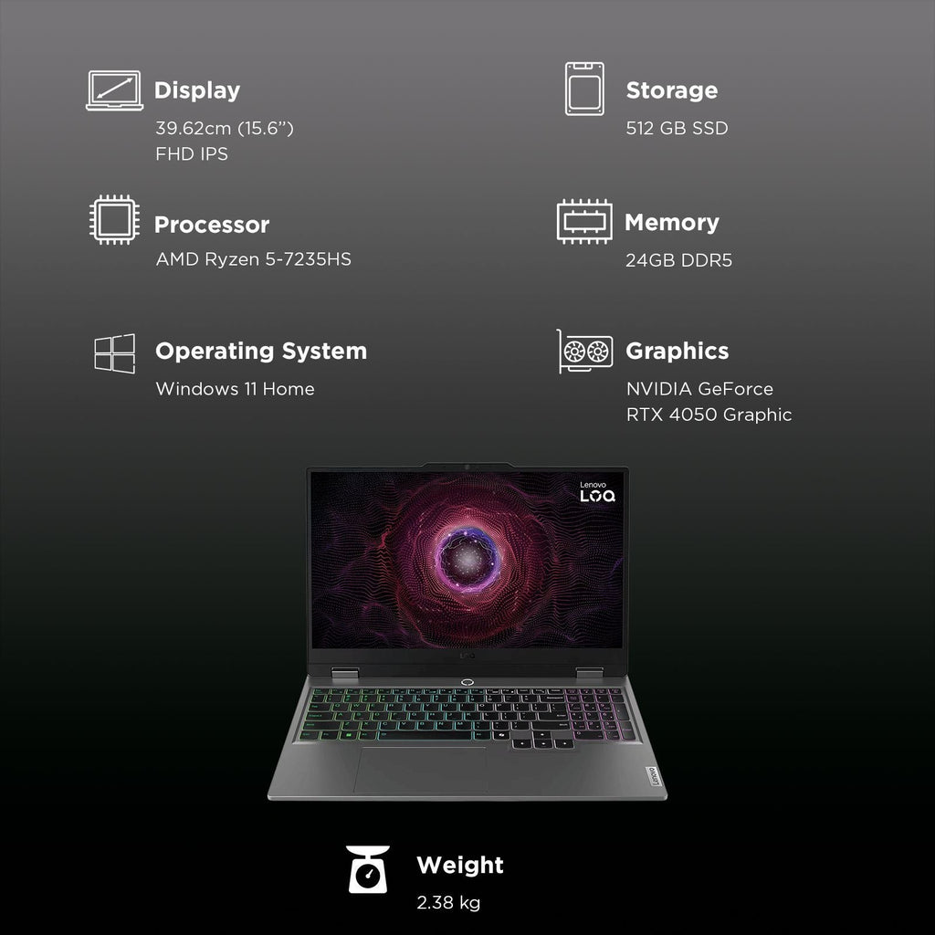 Lenovo LOQ 15ARP9 AMD Ryzen 5 Gaming Laptop (24GB, 512GB SSD, Windows 11 Home, 4GB Graphics, 15.6 inch 144 Hz Full HD IPS Display, NVIDIA GeForce RTX 3050A, MS Office Home 2024, Luna Grey, 2.38 KG)