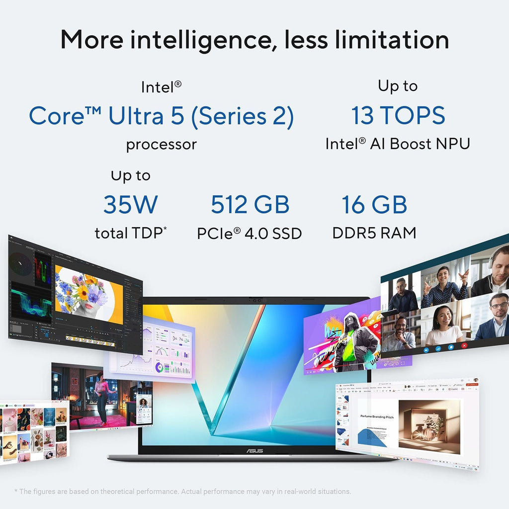 ASUS Vivobook S14 S3407CA-LY060WS Intel Core Ultra 5 Thin & Light Laptop (16GB, 512GB SSD, Windows 11, 14 inch WUXGA IPS Display, MS Office 2024, Cool Silver, 1.40 KG)