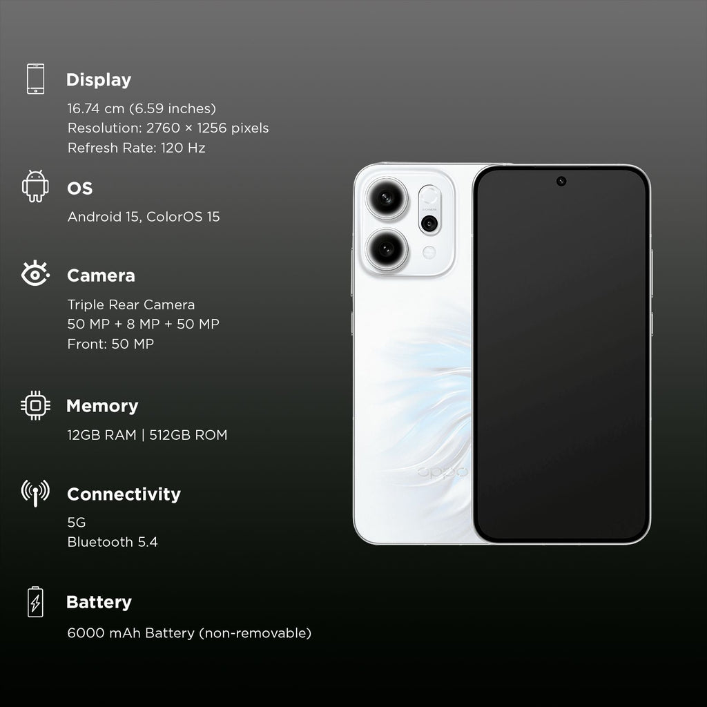 oppo Reno 14 5G (12GB RAM, 512GB, Pearl White)