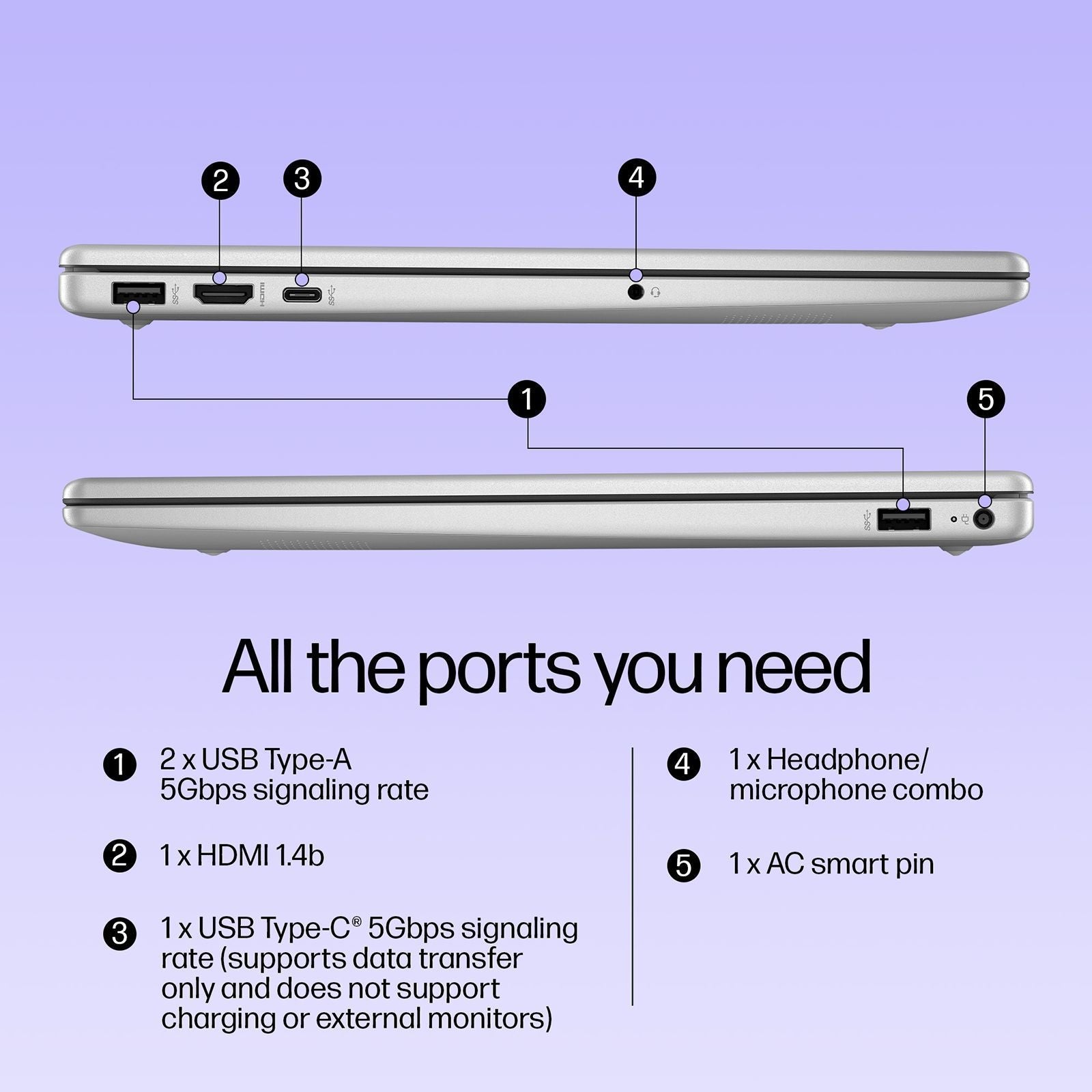 HP 15-fd0691TU Thin & Light Laptop (12GB RAM, 512GB SSD, Windows 11 Home, 15.6 inch Full HD Display, Natural Silver, 1.59 KG)