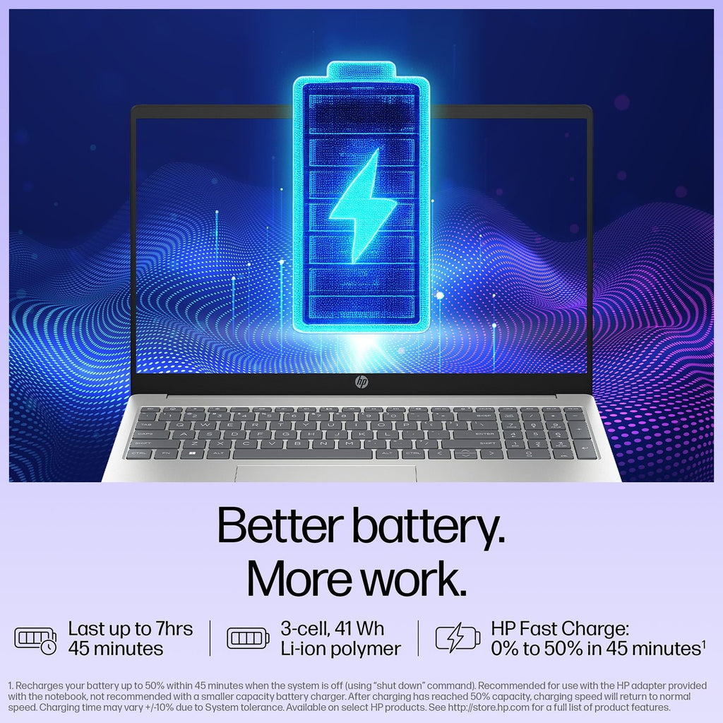 HP 15-fd0691TU Thin & Light Laptop (12GB RAM, 512GB SSD, Windows 11 Home, 15.6 inch Full HD Display, Natural Silver, 1.59 KG)