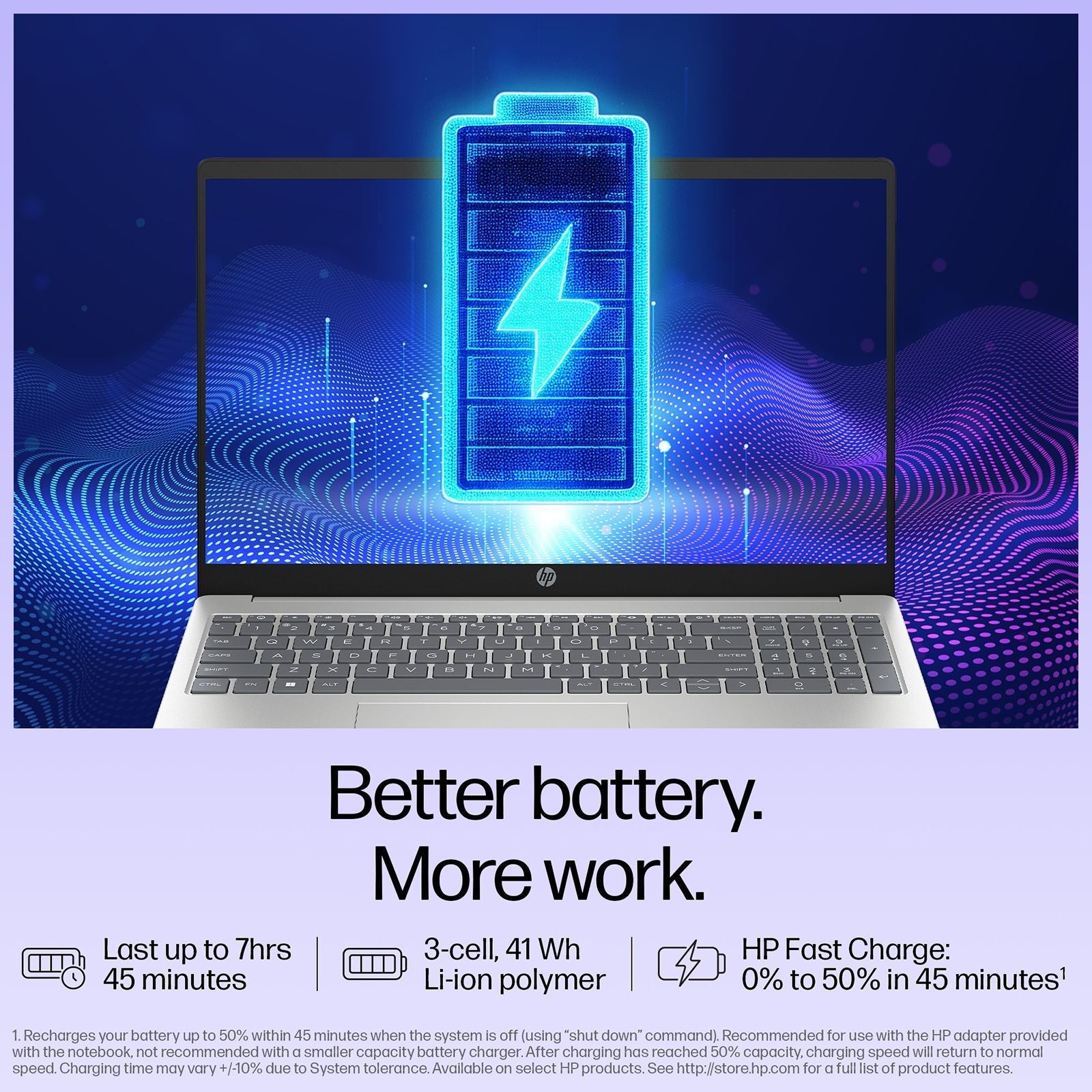 HP 15-fd0691TU Thin & Light Laptop (12GB RAM, 512GB SSD, Windows 11 Home, 15.6 inch Full HD Display, Natural Silver, 1.59 KG)