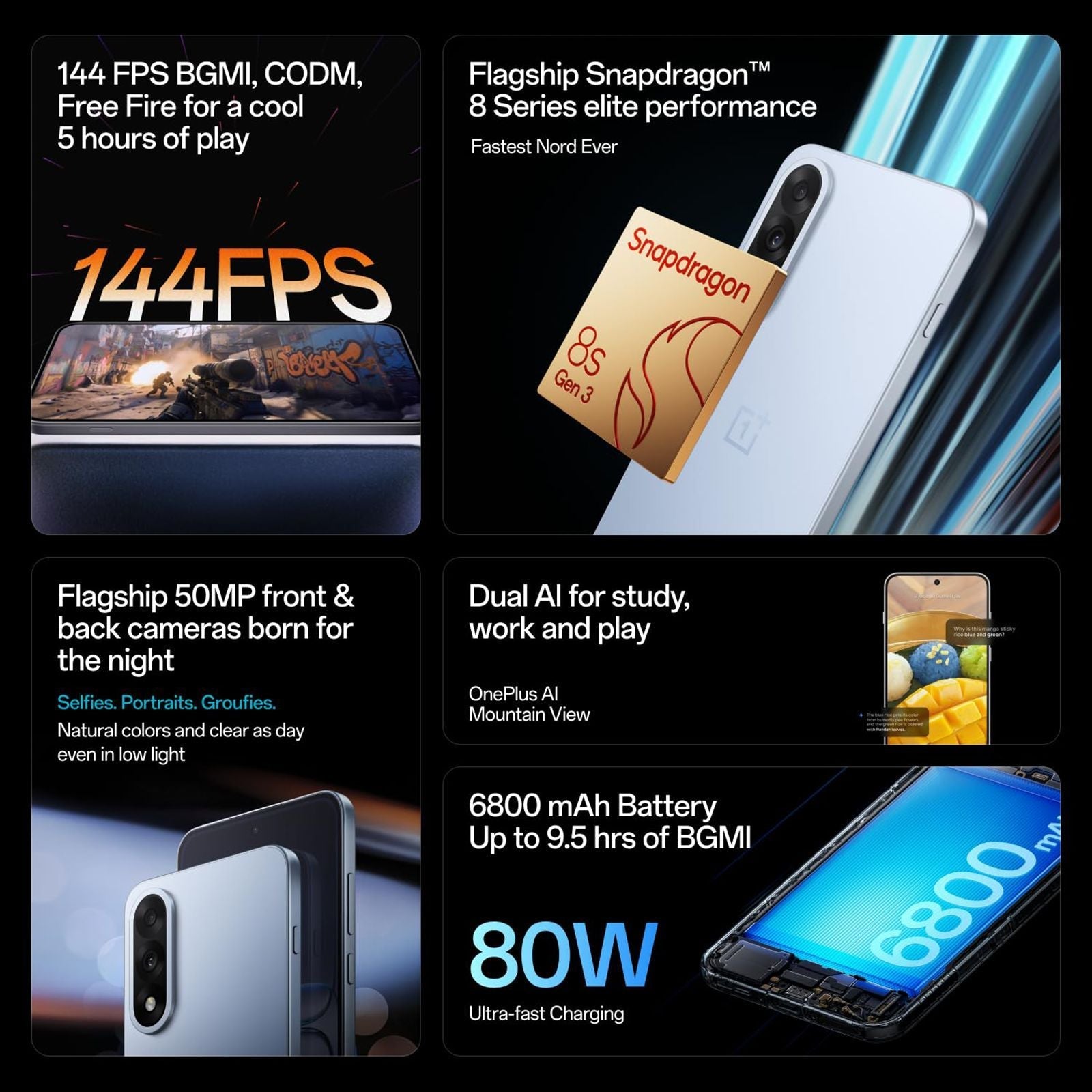 OnePlus Nord 5 5G (8GB RAM, 256GB, Dry Ice)