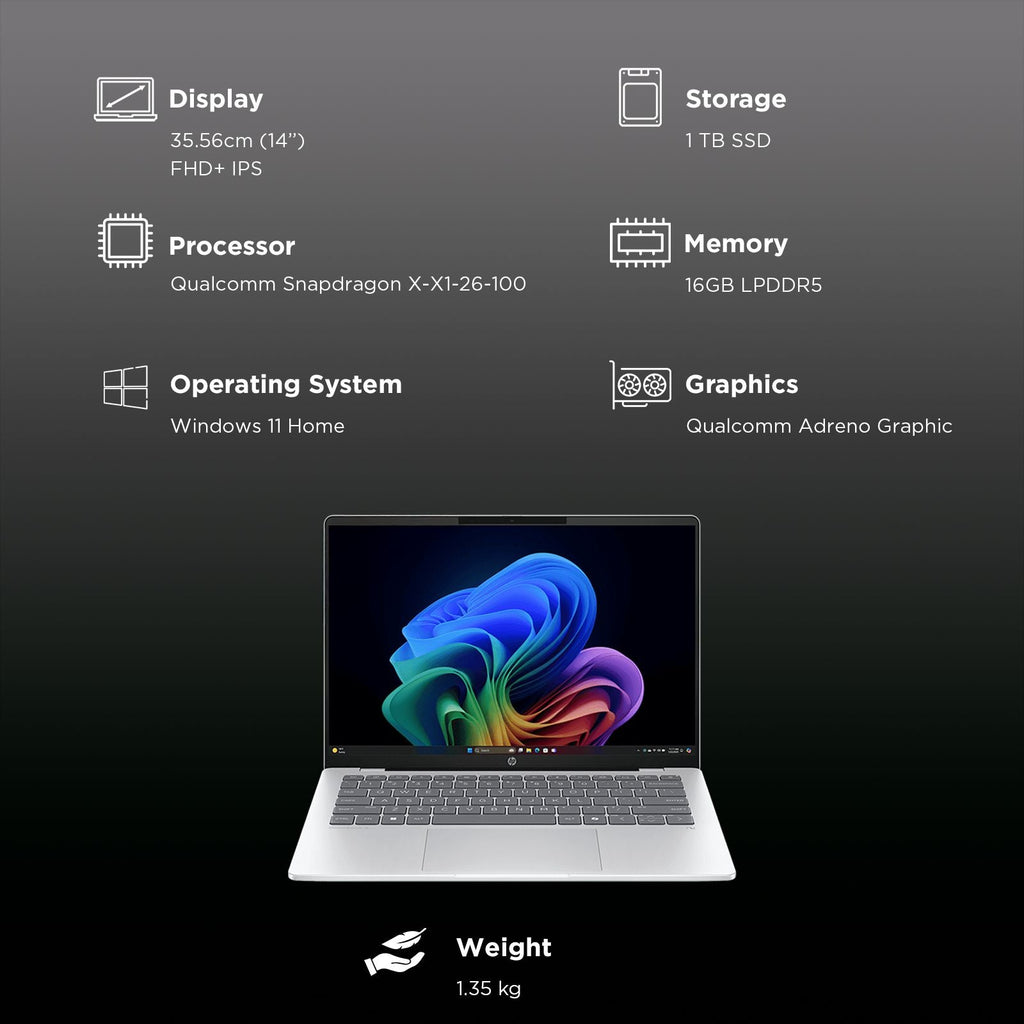 HP OmniBook 5 14-he0015QU Qualcomm Snapdragon X Thing & Light Laptop (16GB, 1TB SSD, Windows 11 Home, 14 inch 2K OLED Display, MS Office Home 2024, Glacier Silver, 1.35 KG)
