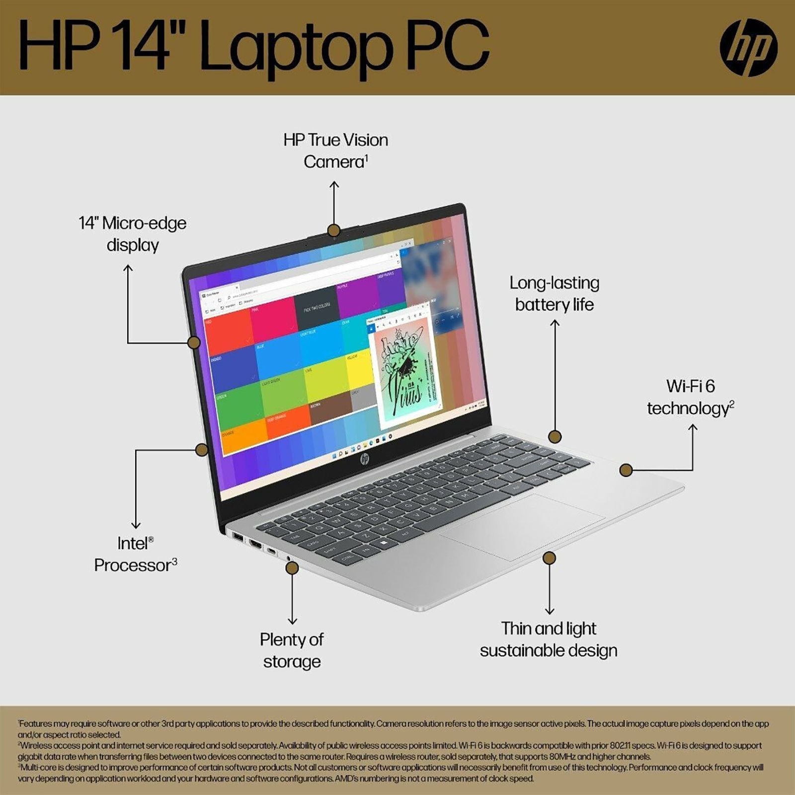 HP 14-gr1028TU Intel Core Ultra 7 Thin & Light Laptop (16GB, 512GB SSD, Windows 11 Home, 14 inch Full HD Display, Natural Silver, 1.4 KG)