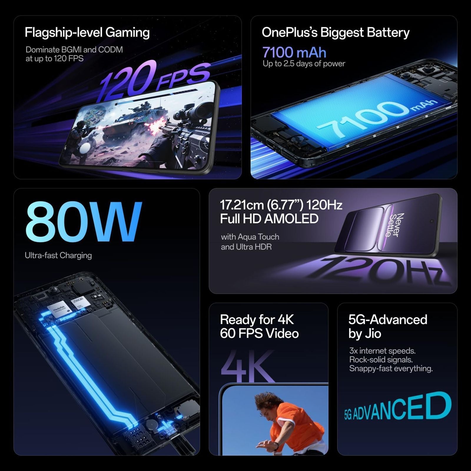 OnePlus Nord CE5 5G (8GB RAM, 256GB, Nexus Blue)
