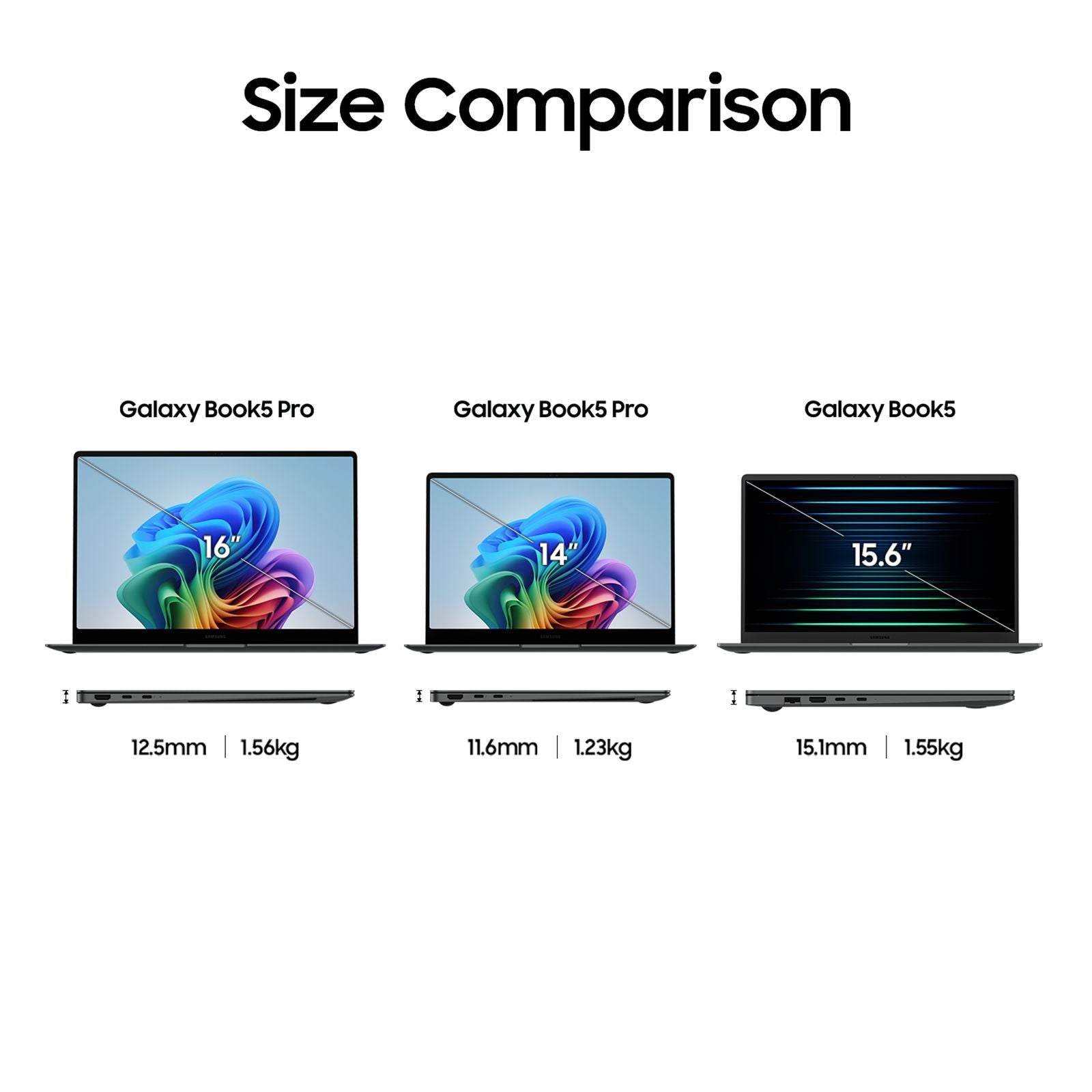 SAMSUNG Galaxy Book5 Intel Core Ultra 5 Thin & Light Laptop (16GB, 512GB SSD, Windows 11 Home, 15.6 inch Full HD IPS Display, MS Office Home 2024, Gray, 1.55 KG)