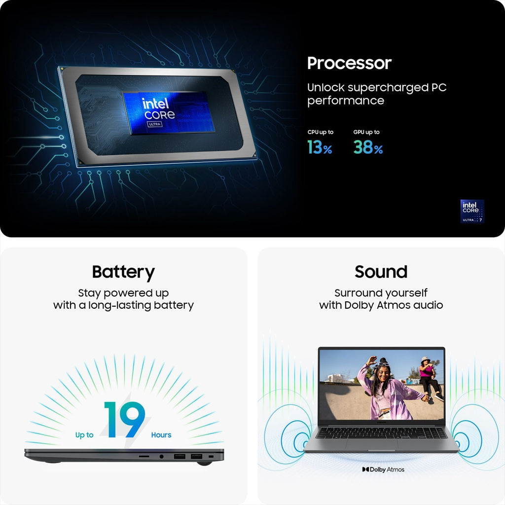 SAMSUNG Galaxy Book5 Intel Core Ultra 7 Thin & Light Laptop (16GB, 512GB SSD, Windows 11 Home, 15.6 inch Full HD IPS Display, MS Office Home 2024, Gray, 1.55 KG)