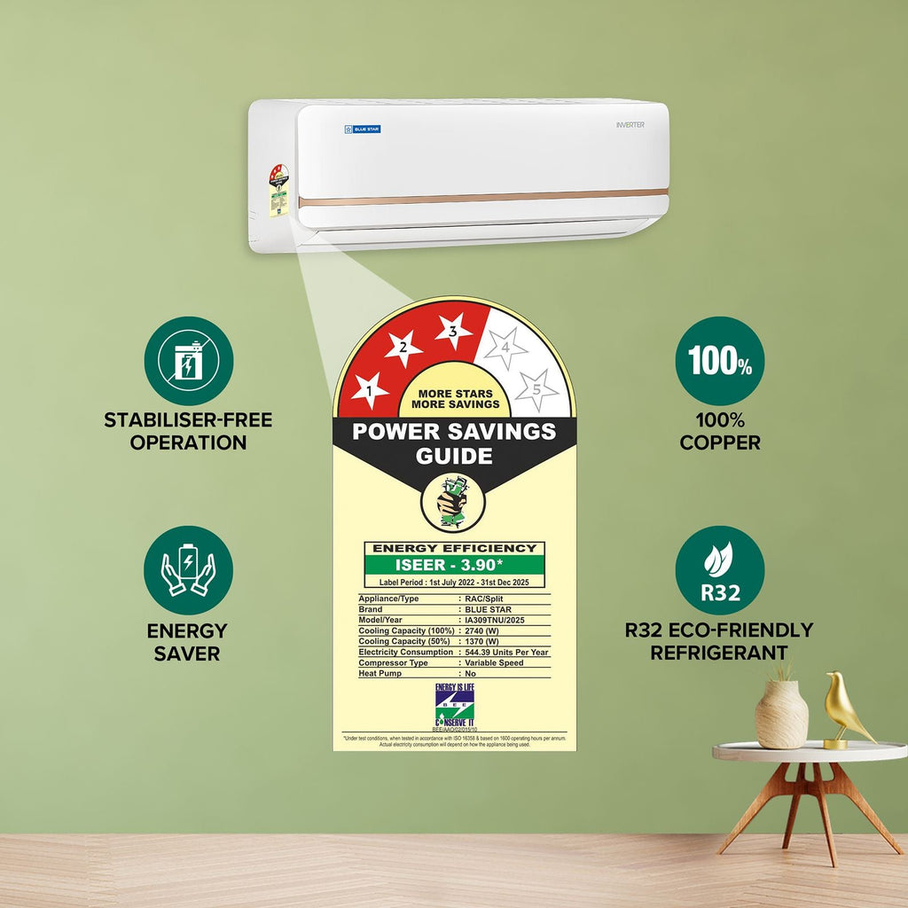 Blue Star T Series 5 in 1 Convertible 0.8 Ton 3 Star Inverter Split Smart AC with DigiQ Hepta Sensors (2025 Model, Copper Condenser, IA309TNU)