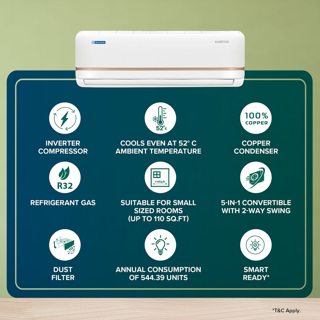 Blue Star T Series 5 in 1 Convertible 0.8 Ton 3 Star Inverter Split Smart AC with DigiQ Hepta Sensors (2025 Model, Copper Condenser, IA309TNU)
