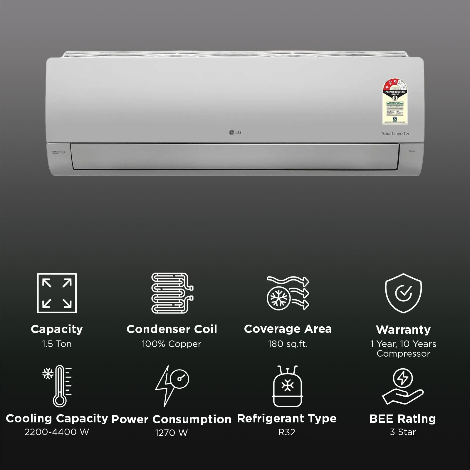LG 6 in 1 Convertible 1.5 Ton 3 Star Inverter Split AC with Monsoon Comfort Feature (2025 Model, Copper Condenser, ASQ18ANXEAMLG)