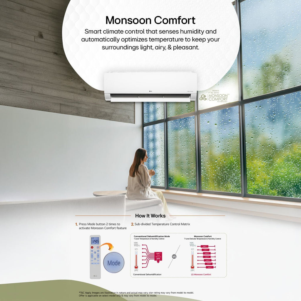 LG 6 in 1 Convertible 2 Ton 3 Star Dual Inverter Split Smart AC with Smart Dehumidification (2026 Model, Copper Condenser, AS-Q24ENXE.ANLG)