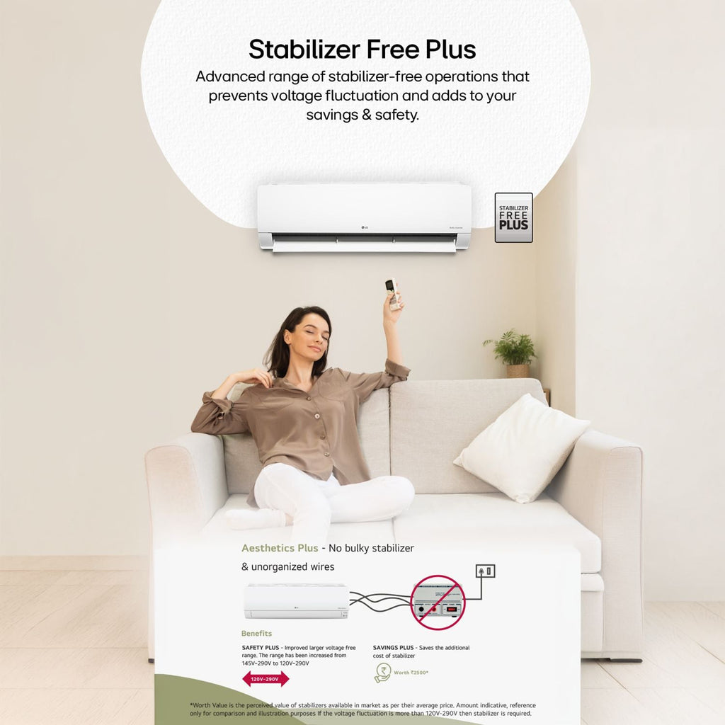 LG 6 in 1 Convertible 2 Ton 3 Star Dual Inverter Split Smart AC with Smart Dehumidification (2026 Model, Copper Condenser, AS-Q24ENXE.ANLG)