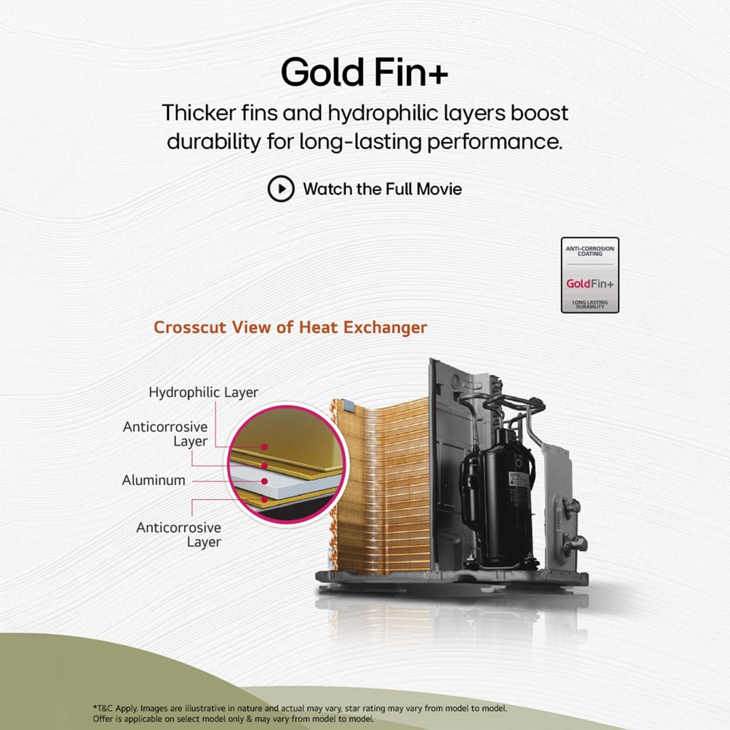 LG 6 in 1 Convertible 2 Ton 3 Star Dual Inverter Split Smart AC with Smart Dehumidification (2026 Model, Copper Condenser, AS-Q24ENXE.ANLG)