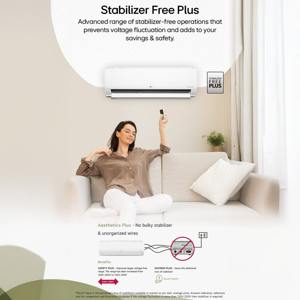 LG 6 in 1 Convertible 1 Ton 3 Star Inverter Split AC with Monsoon Comfort Feature (2025 Model, Copper Condenser, ASQ12YNXEAMLG)