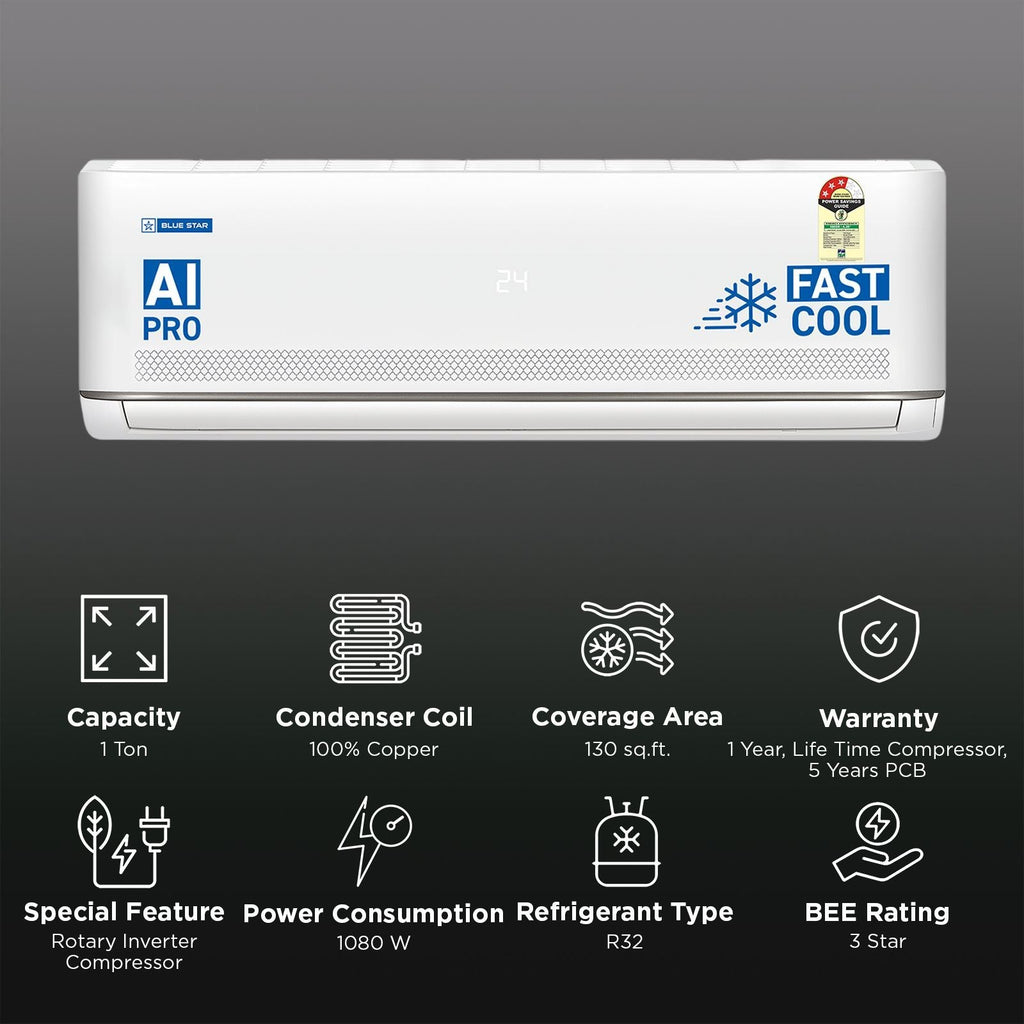 Blue Star M Series 5 in 1 Convertible 1 Ton 3 Star Inverter Split AC with AI Pro (2026 Model, Copper Condenser, IA312MXU)
