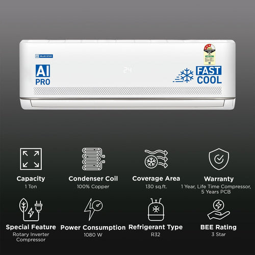Blue Star M Series 5 in 1 Convertible 1 Ton 3 Star Inverter Split AC with AI Pro (2026 Model, Copper Condenser, IA312MXU)