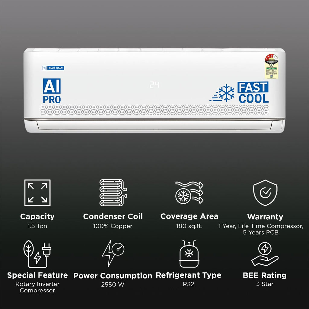 Blue Star M Series 5 in 1 Convertible 1.5 Ton 3 Star Inverter Split AC with AI Pro (2026 Model, Copper Condenser, IA318MXU)