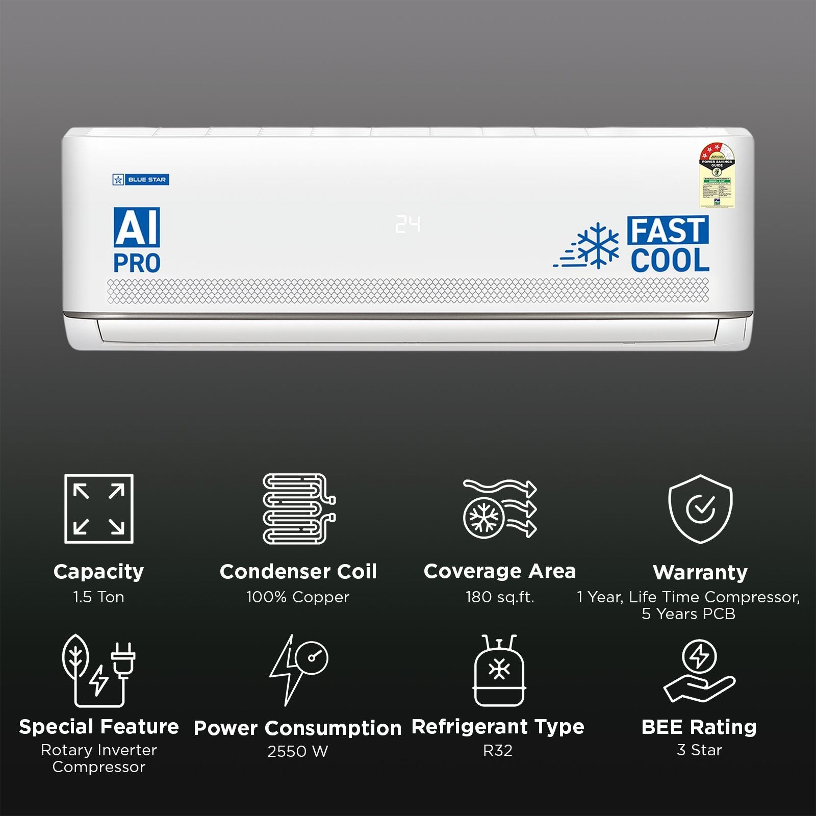 Blue Star M Series 5 in 1 Convertible 1.5 Ton 3 Star Inverter Split AC with AI Pro (2026 Model, Copper Condenser, IA318MXU)