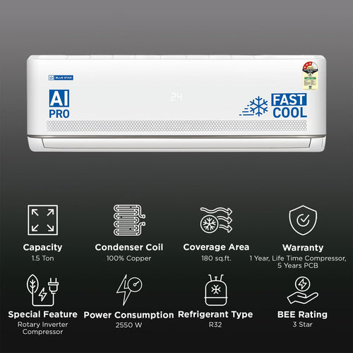 Blue Star M Series 5 in 1 Convertible 1.5 Ton 3 Star Inverter Split AC with AI Pro (2026 Model, Copper Condenser, IA318MXU)