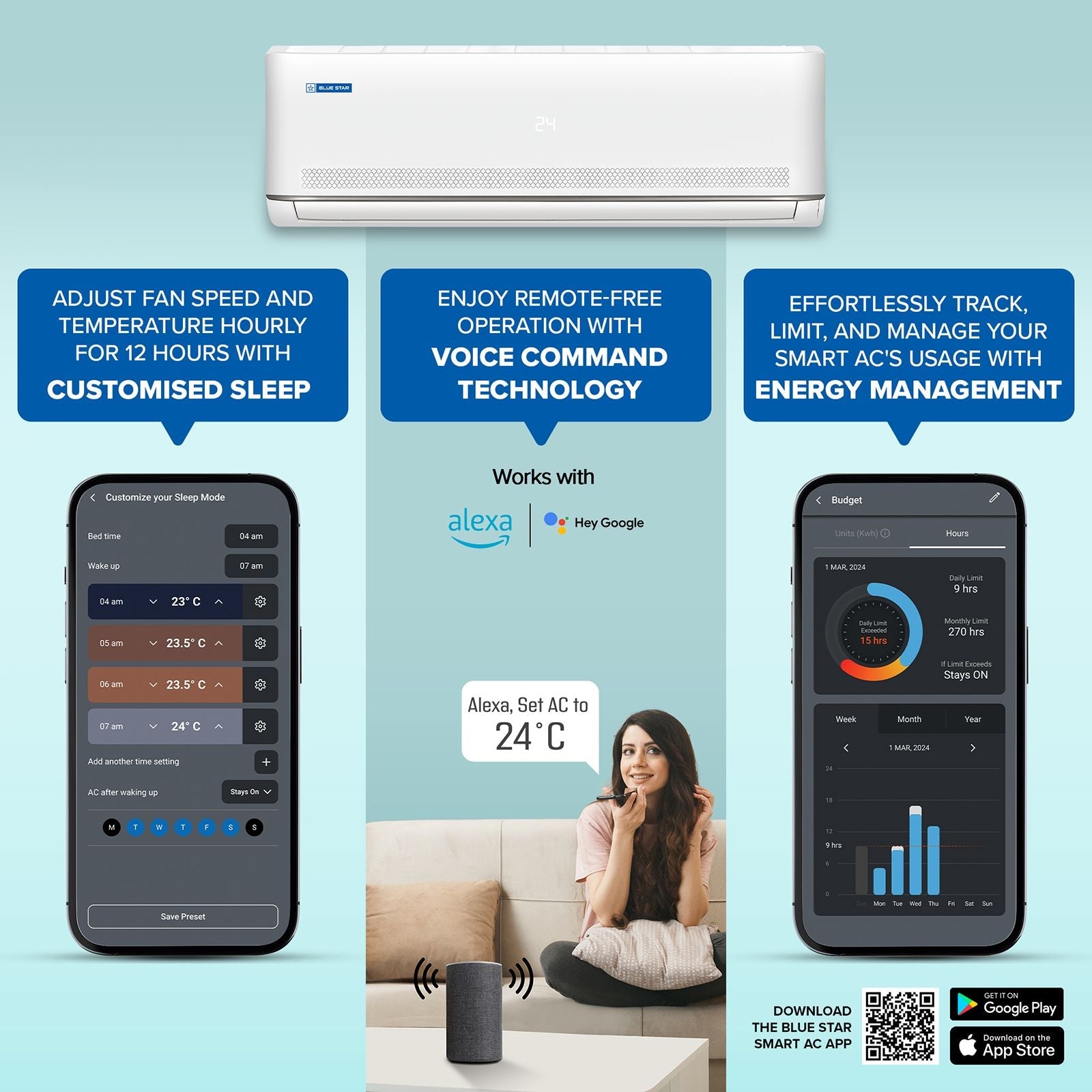 Blue Star M Series 5 in 1 Convertible 1.5 Ton 3 Star Inverter Split Smart AC with Voice Command Technology (2026 Model, Copper Condenser, IA318MXUS)