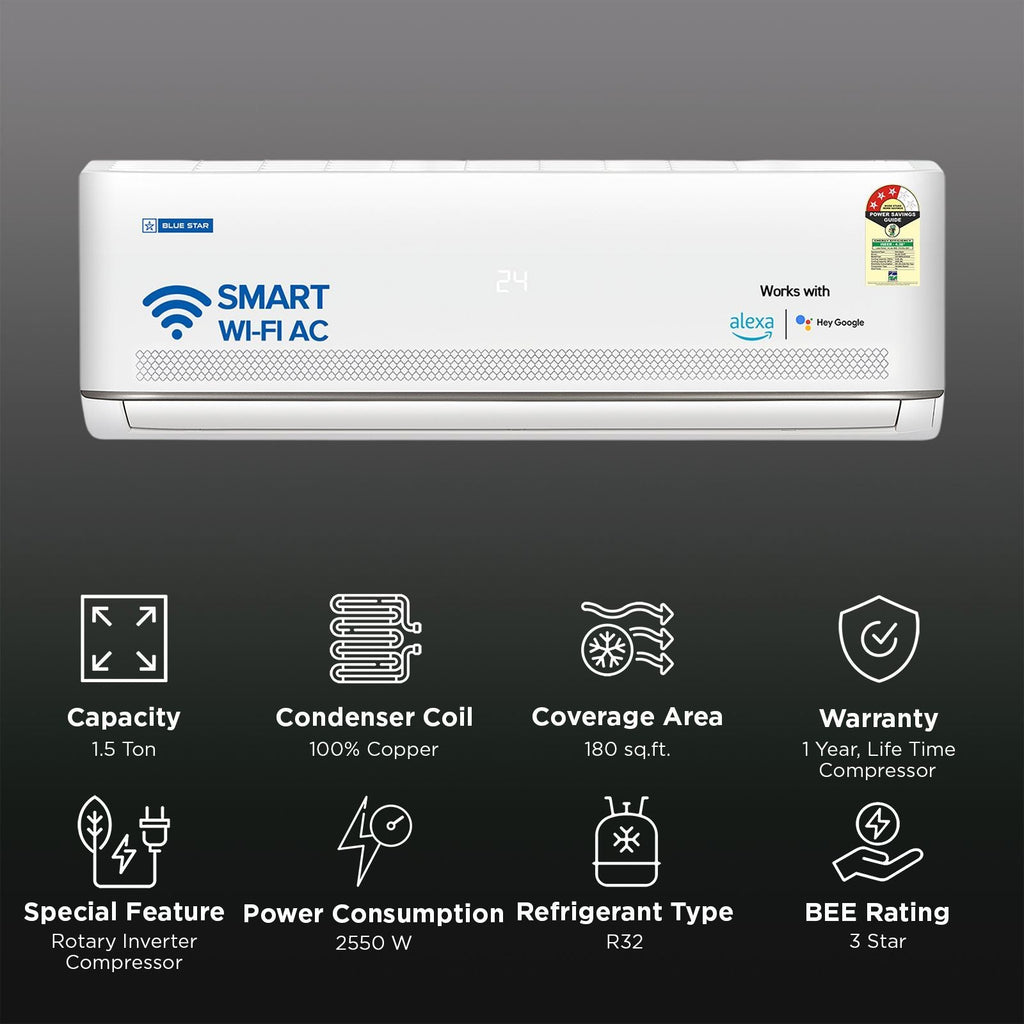 Blue Star M Series 5 in 1 Convertible 1.5 Ton 3 Star Inverter Split Smart AC with Voice Command Technology (2026 Model, Copper Condenser, IA318MXUS)