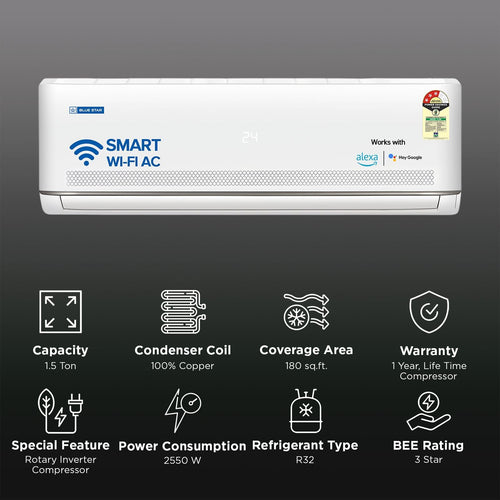 Blue Star M Series 5 in 1 Convertible 1.5 Ton 3 Star Inverter Split Smart AC with Voice Command Technology (2026 Model, Copper Condenser, IA318MXUS)