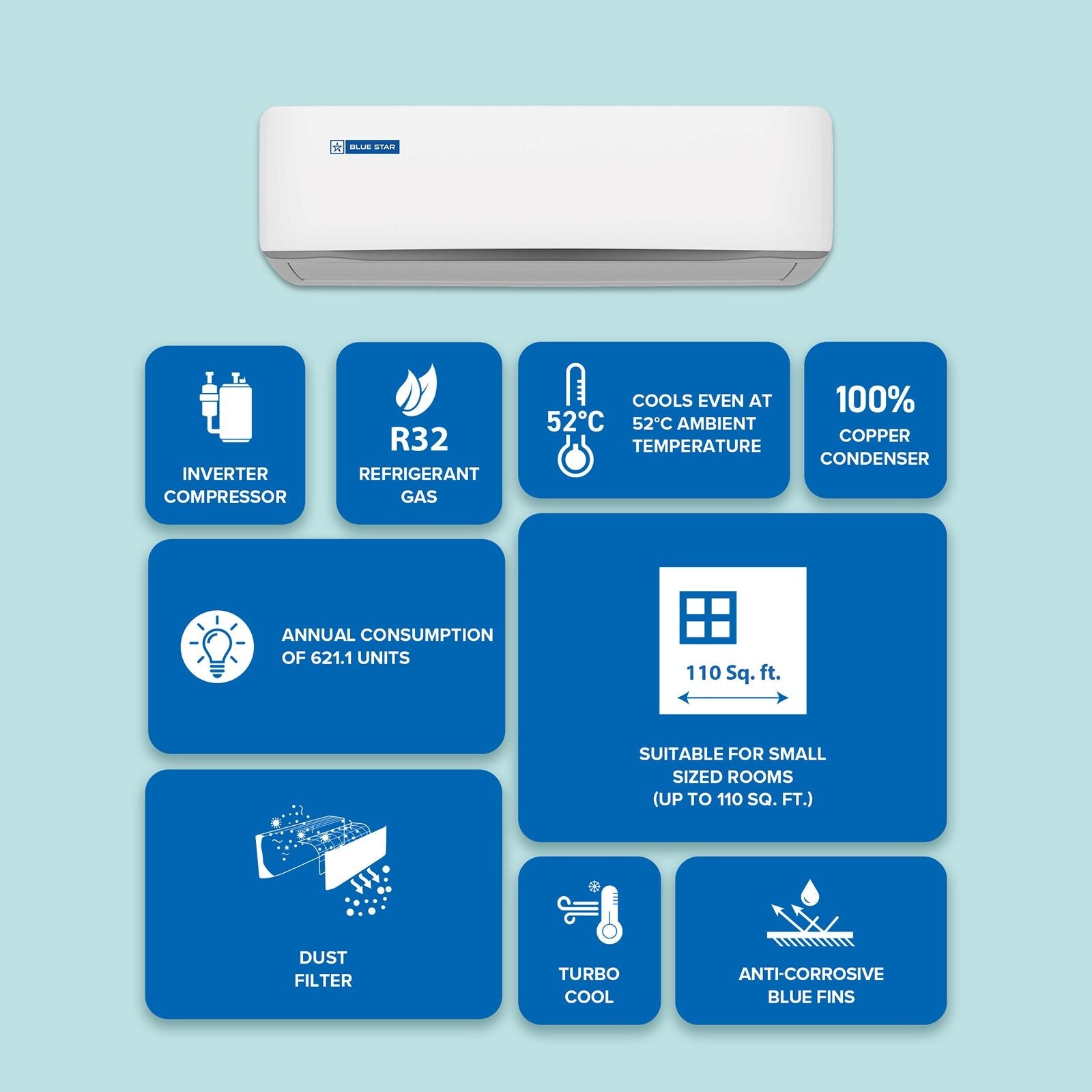 Blue Star Z Series 5 in 1 Convertible 1 Ton 3 Star Inverter Split AC with Voice Command Technology (2026 Model, Copper Condenser, IA312ZXU)