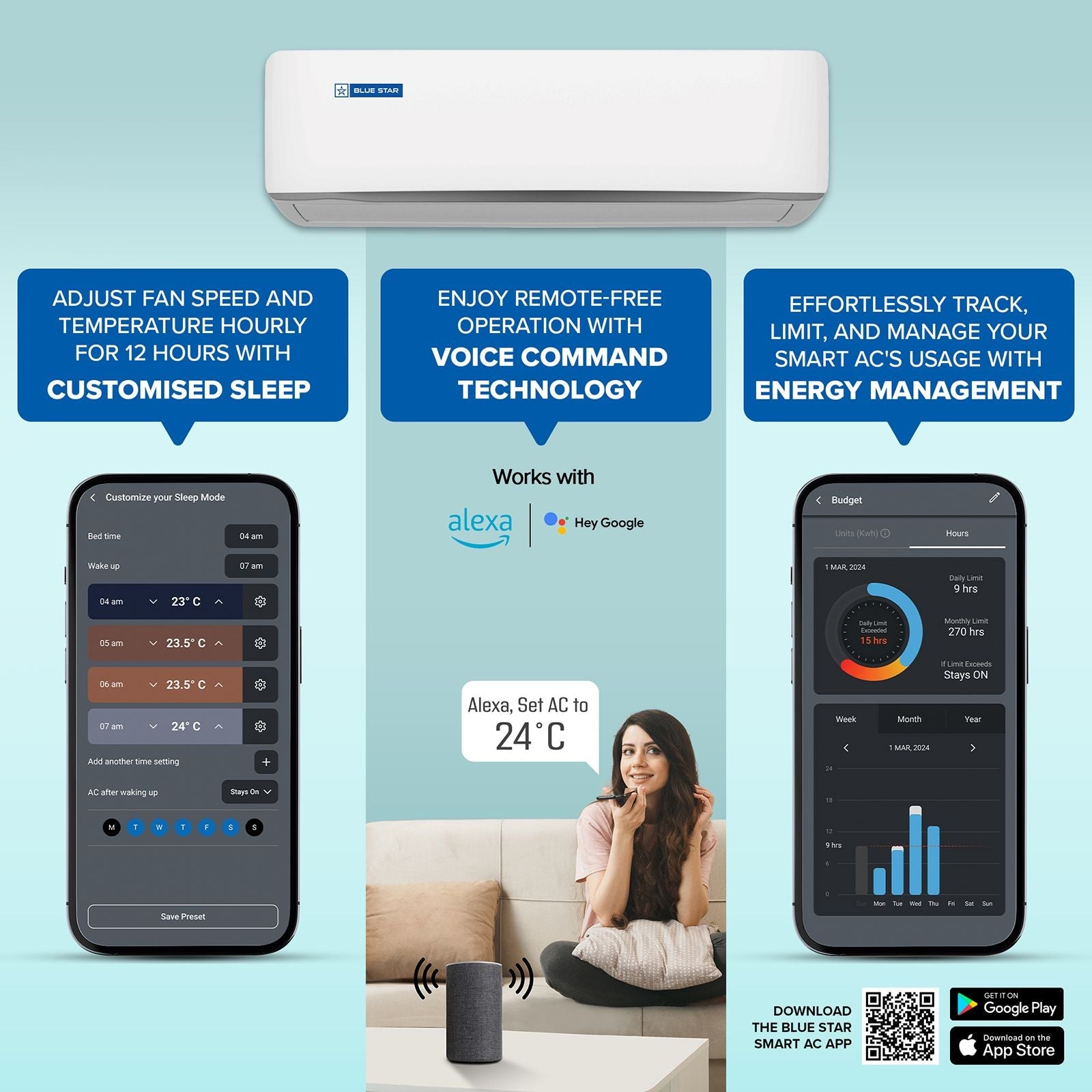 Blue Star Z Series 5 in 1 Convertible 1.5 Ton 3 Star Inverter Split Smart AC with Voice Command Technology (2026 Model, Copper Condenser, IA318ZXUS)