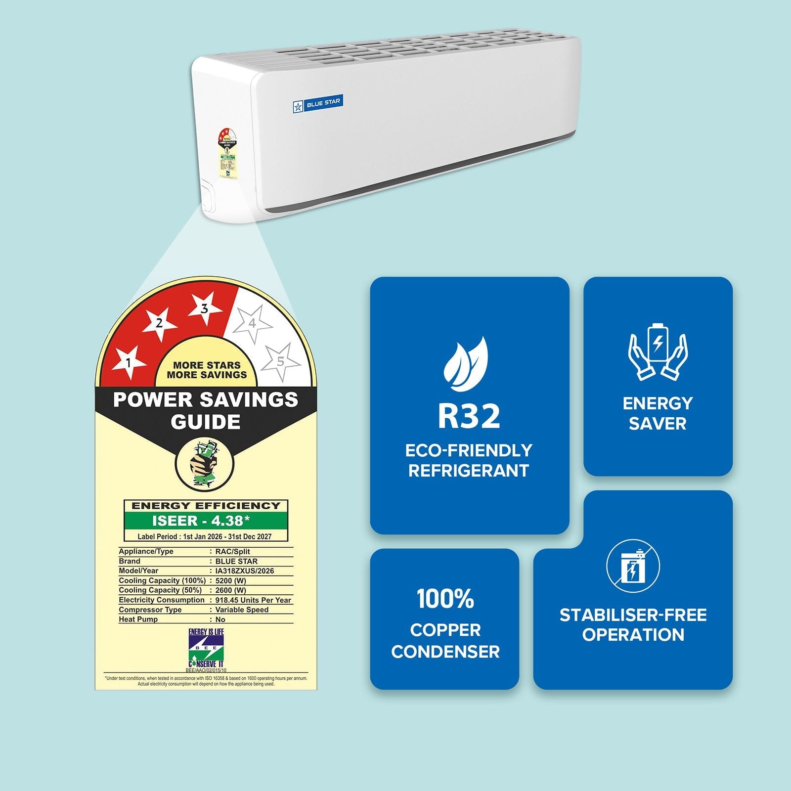 Blue Star Z Series 5 in 1 Convertible 1.5 Ton 3 Star Inverter Split Smart AC with Voice Command Technology (2026 Model, Copper Condenser, IA318ZXUS)