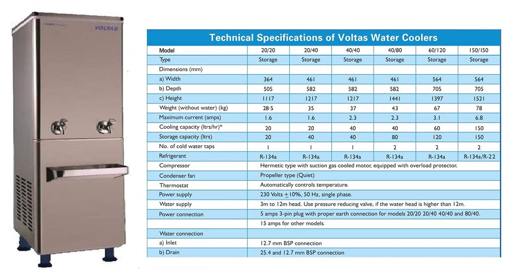 Voltas Normal & Cold-Water Cooler 60/120 FSS Storage Capacity -120 Liter and Cooling Capacity-60-Liter, Full Body Steel Made in India