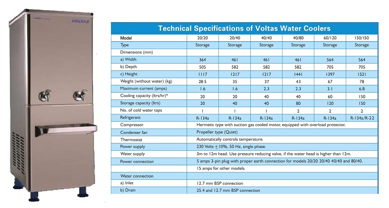 Voltas Normal & Cold-Water Cooler 60/120 FSS Storage Capacity -120 Liter and Cooling Capacity-60-Liter, Full Body Steel Made in India