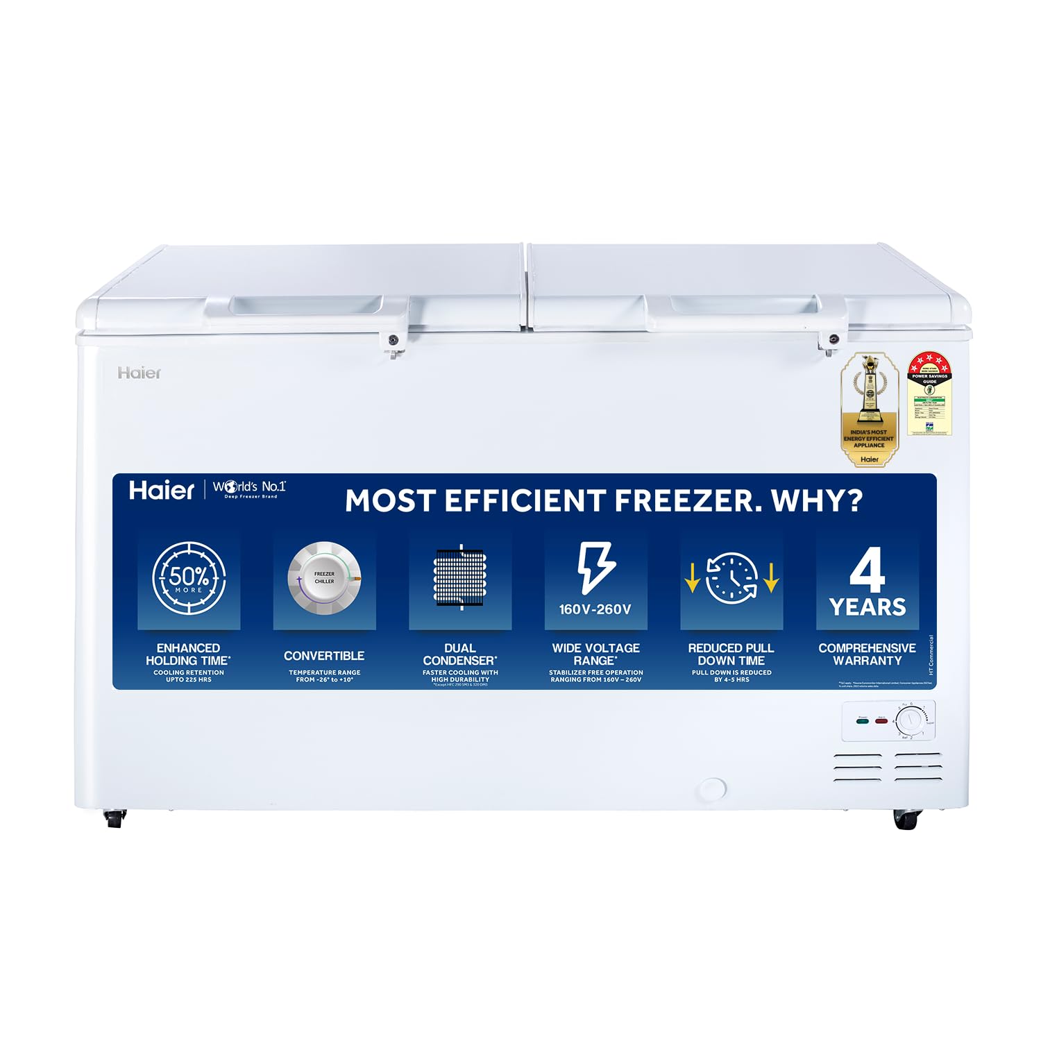 Haier 439 L Double Door Standard Deep Freezer  (White, HFC-500DM5, 5 Star)