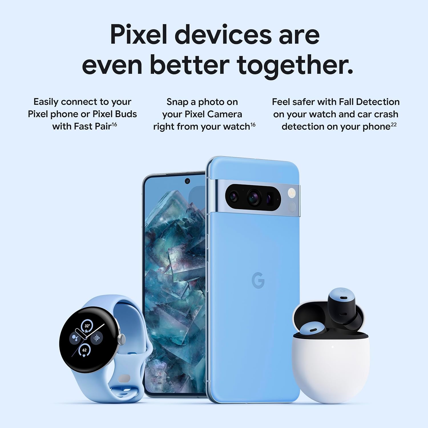 Google Pixel Watch 2 with the Best of Fitbit and Google - Heart Rate Tracking, Stress Management, Safety Features - Android Smartwatch