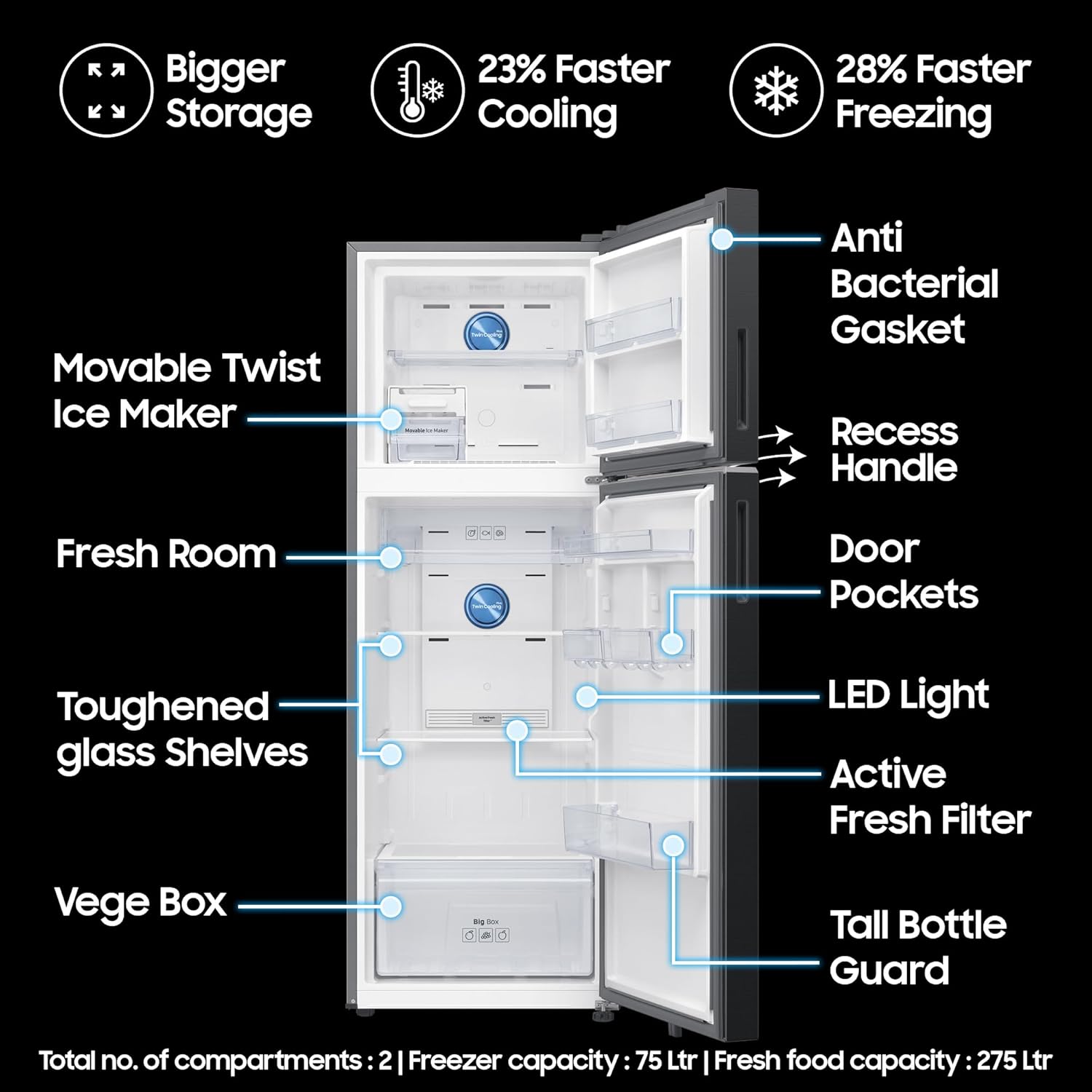 Samsung 350 L, 3 Star, Convertible 5-in-1, Digital Inverter, Frost Free Double Door, WiFi Enabled Bespoke AI Refrigerator (RT38DG5A4DBXHL, Luxe Black)