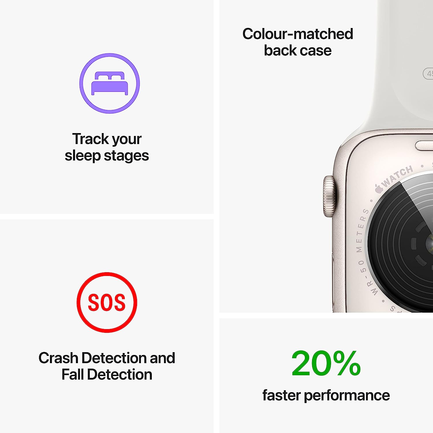Apple Watch SE (2nd Gen) | 44mm