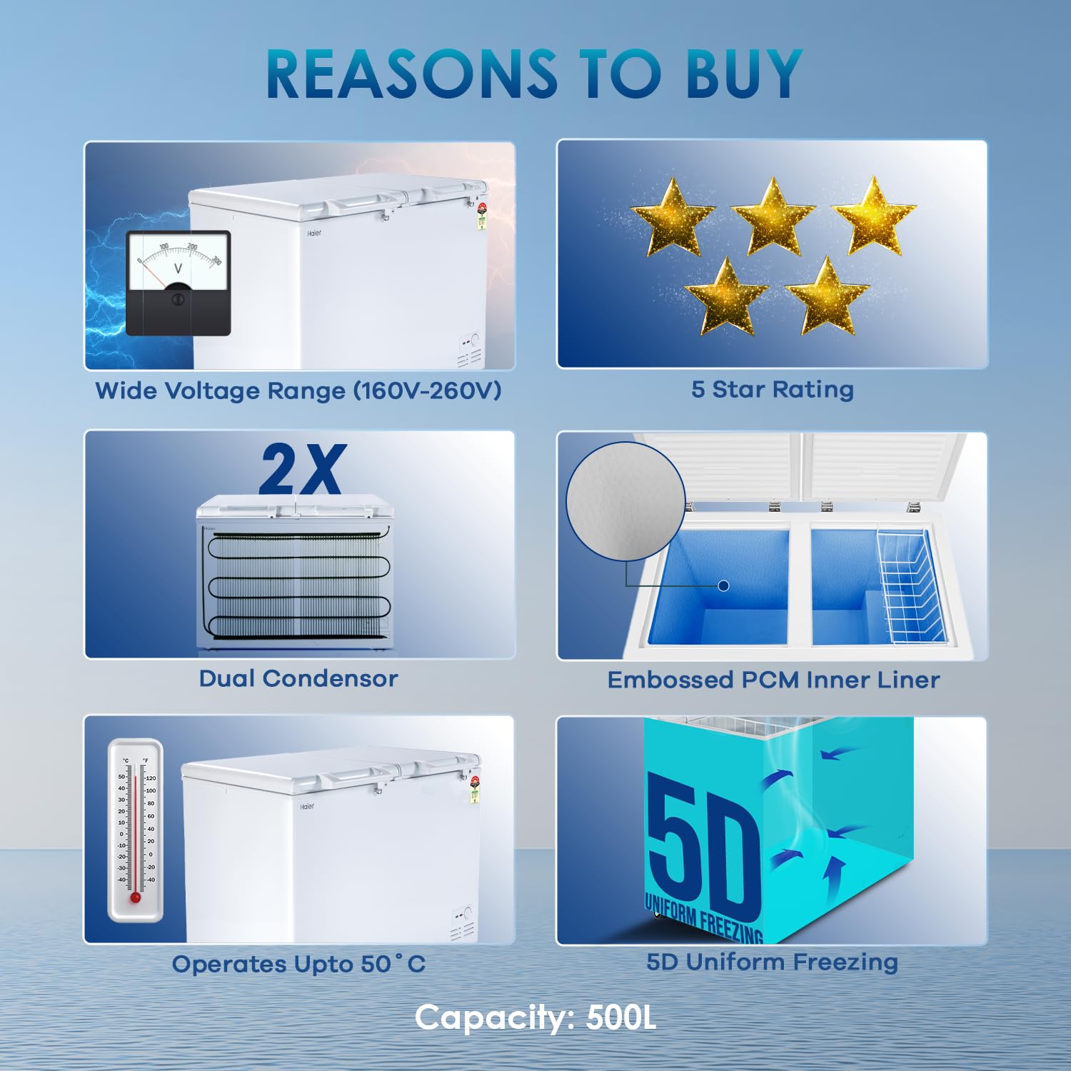 Haier 439 L Double Door Standard Deep Freezer  (White, HFC-500DM5, 5 Star)